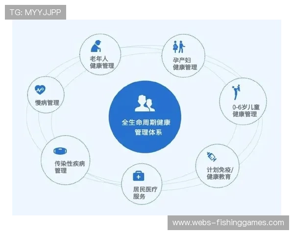 体育健康管理服务正向全生命周期延伸，构建连续数据追踪体系