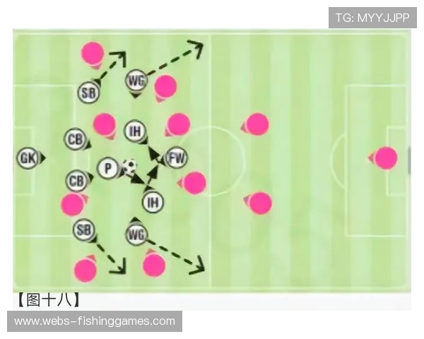 勒沃库森维尔茨由守转攻3秒原则战术作用